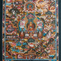 Buddha Story Mandala Painting