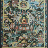 buddhist Painting