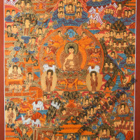 Buddhist painting