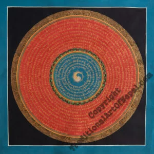 Buddhist Thangka Paintings