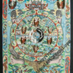 Tibetan Buddhist Art