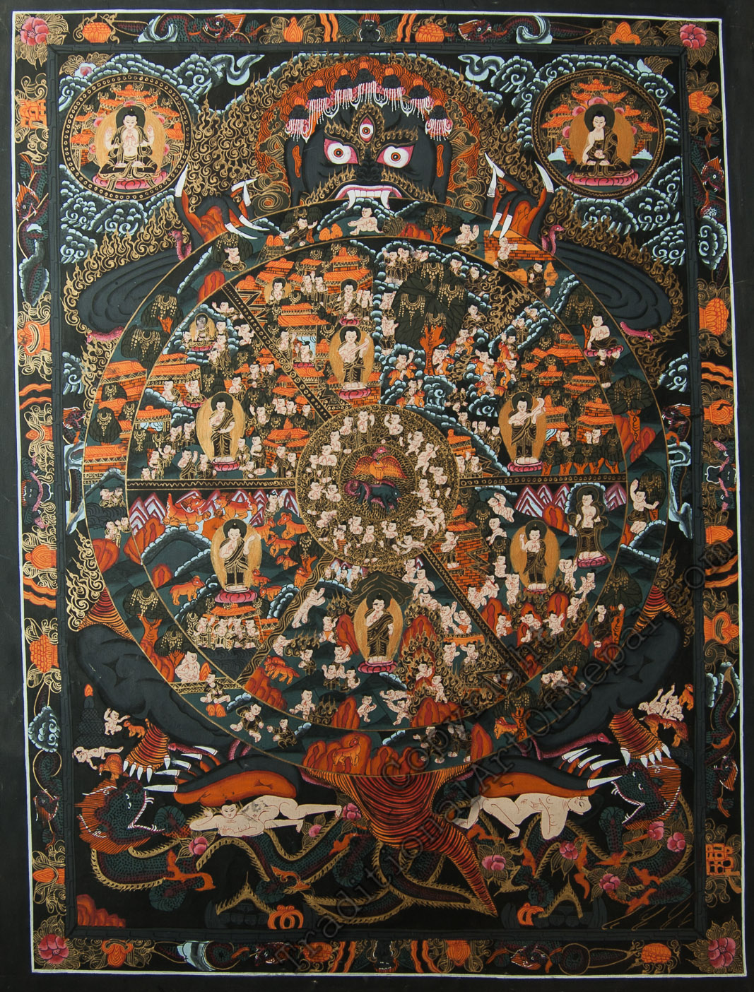 tibetan wheel of life painting