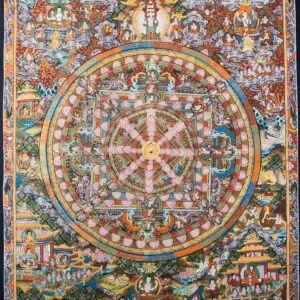 Thangka of Buddha Wheel Mandala