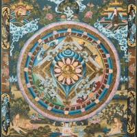 Conch Shakyamuni Thangka Painting