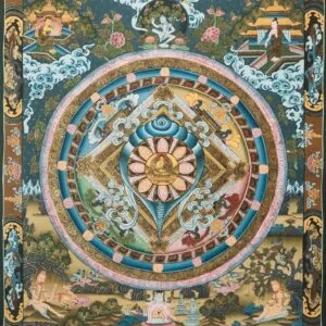 Conch Shakyamuni Thangka Painting