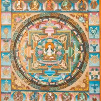 Thangka of Avalokiteshvara