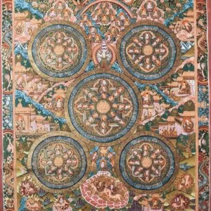 Thangka of the Five Gold Buddha
