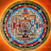 Kalachakra Mandala Thangka Painting