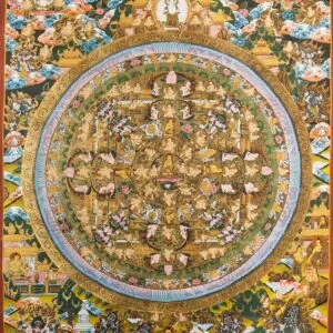 Buddha Vitarka Mudra Thangka