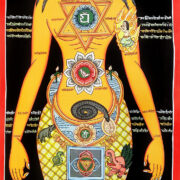 thangka painting of a Yogi with seven Chakra symbols