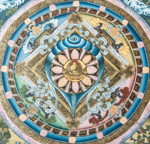 Buddhist Mandala Painting