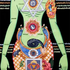 green chakraman yogi thanka