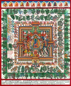 Buddhist Mandala