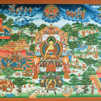 Buddha Thanka Painting