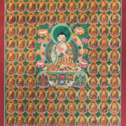 Hand-painted Buddha Thangka