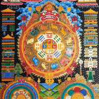 Tibetan calendar and astrological diagram